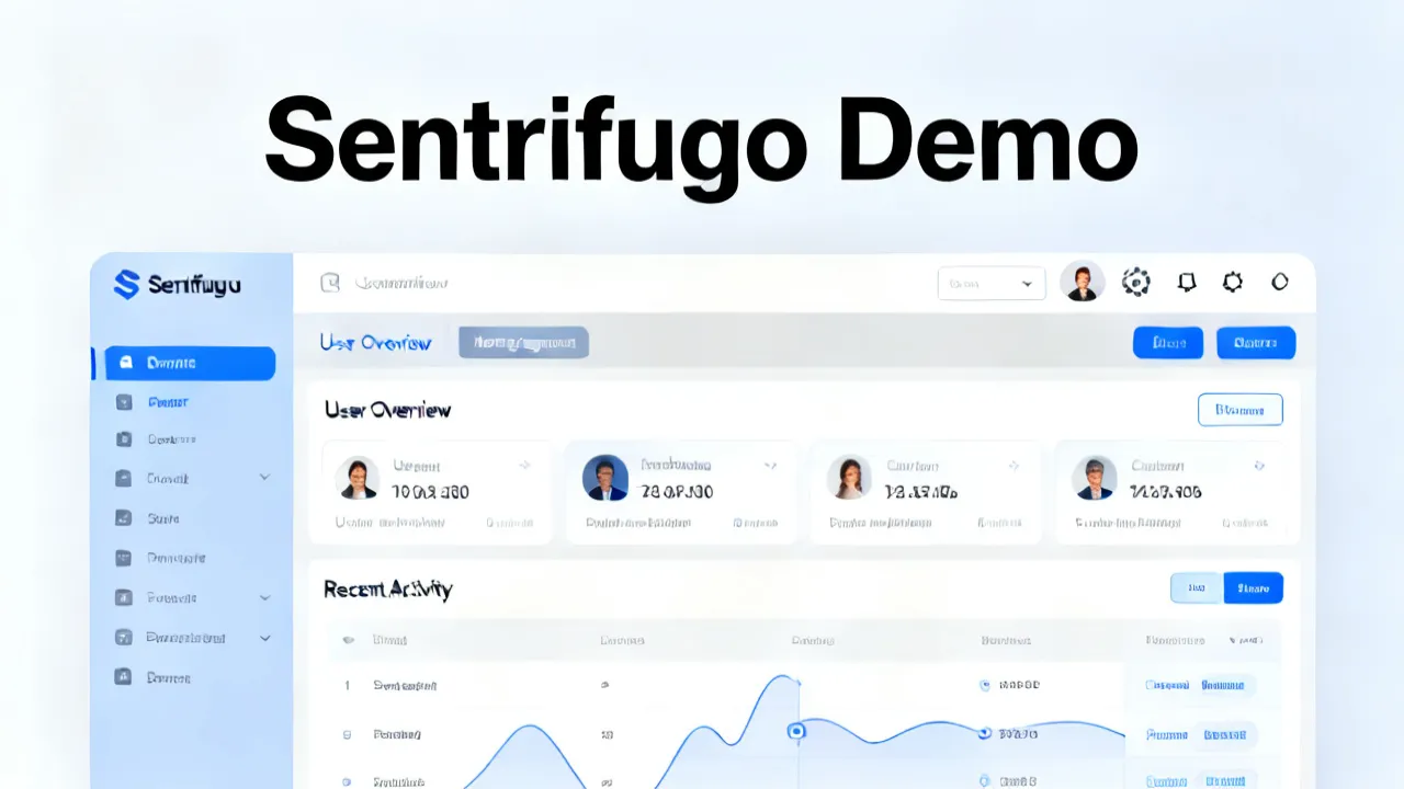 Discover the Sentrifugo Demo Potential