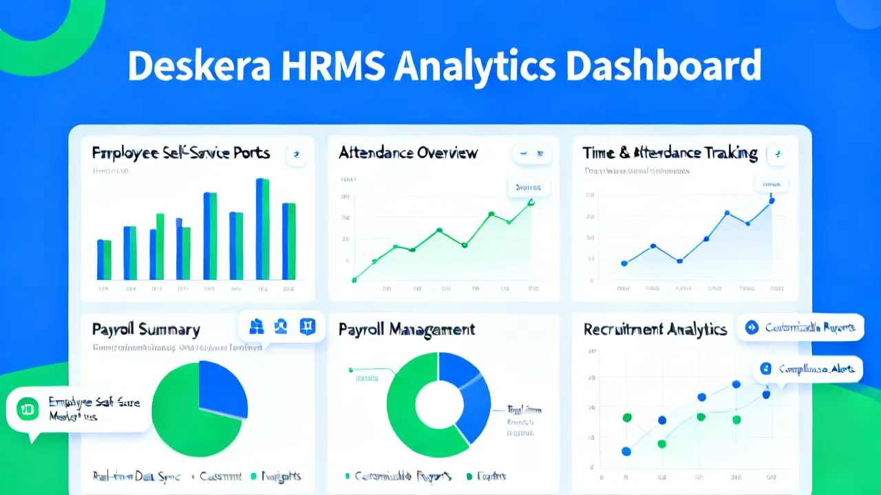 Maximizing Workforce Efficiency