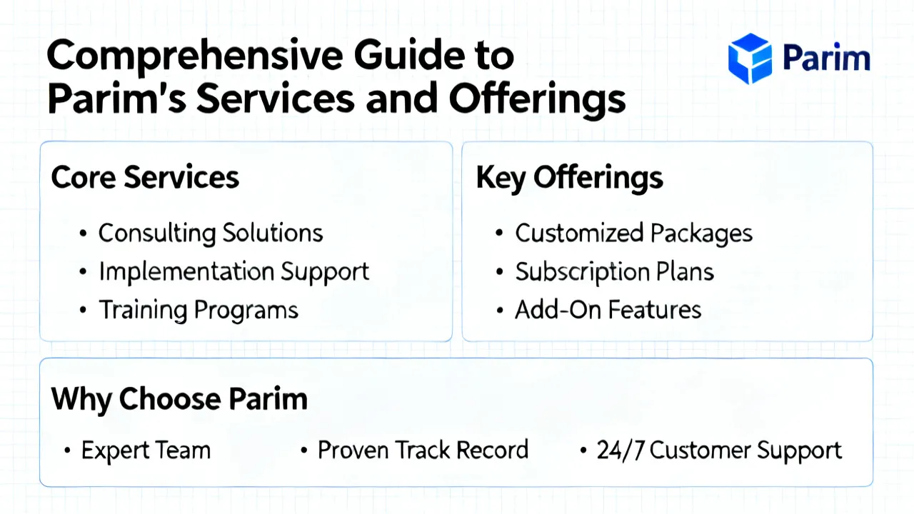 Understanding Parim: An In-depth Overview